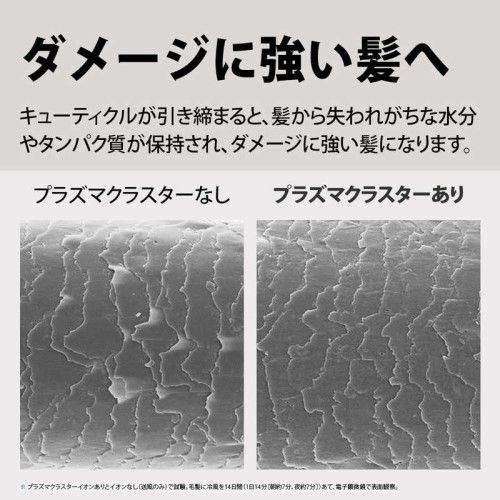 プラズマクラスタードライヤー シャープ