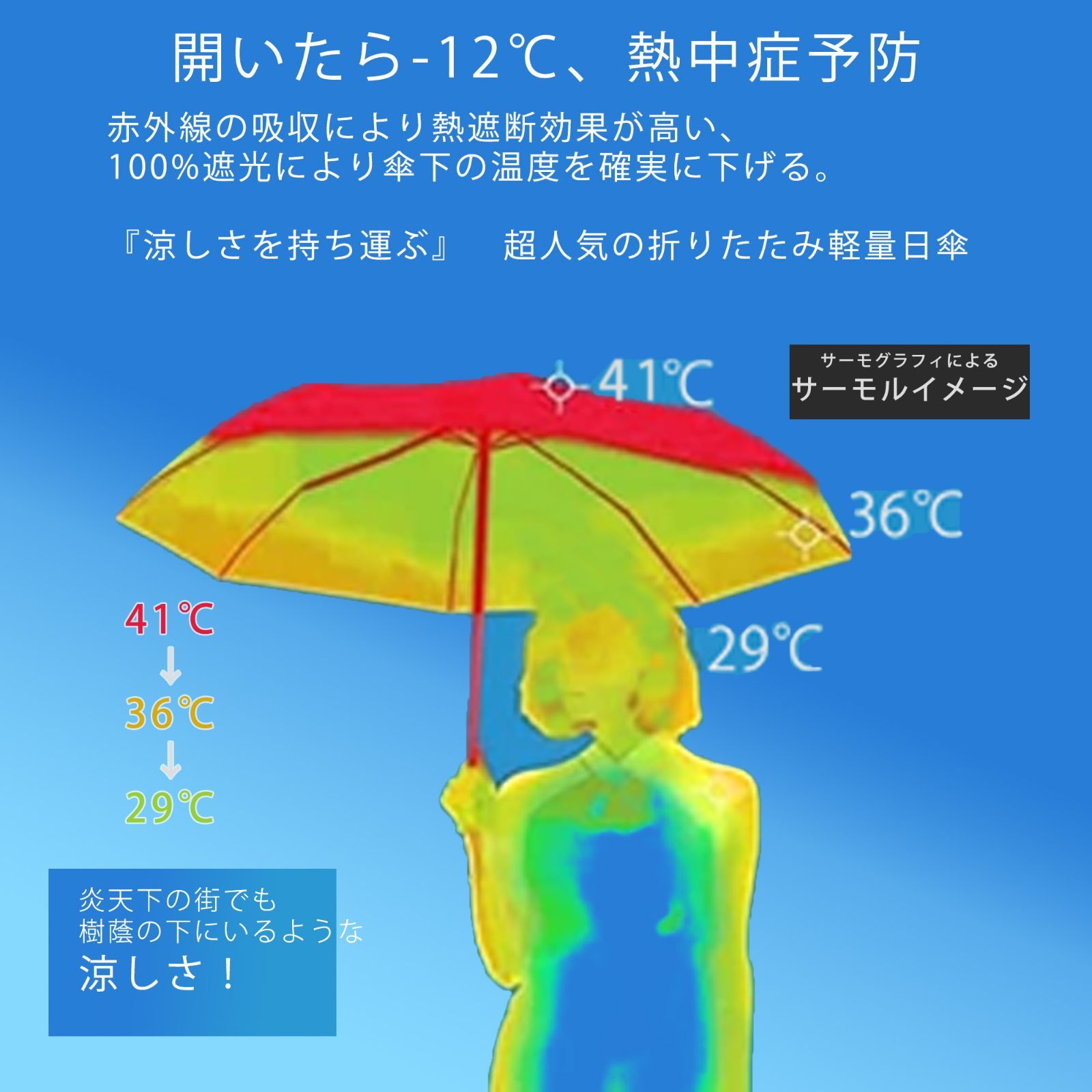 2024年の特別限定カラー★値引き不可★ マンナイン 晴雨兼用折りたたみ 日傘 日傘 折りたたみ傘 2024年最新 傘 ひかさ 人気 おすすめ 晴雨