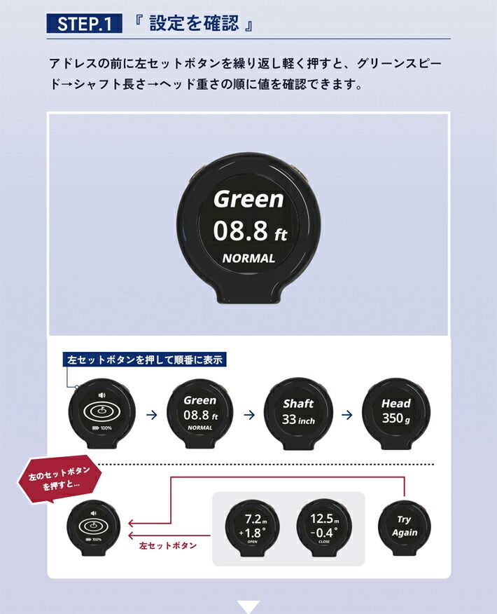 てらゆー氏お勧めのパター練習器具】 Putting View パッティングビュー