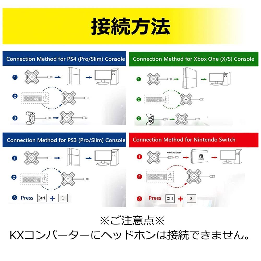 数量限定】SOINK 片手キーボード マウス コンバーター マウスパッド４