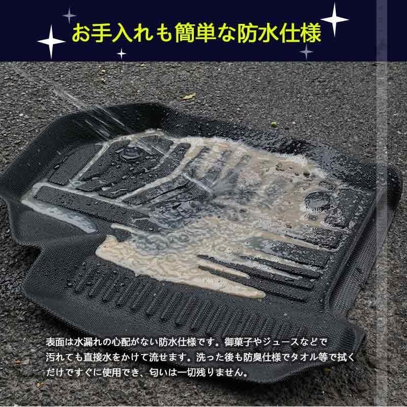 フロアーマット