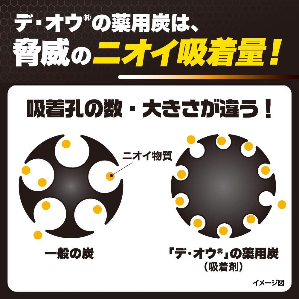 医薬部外品