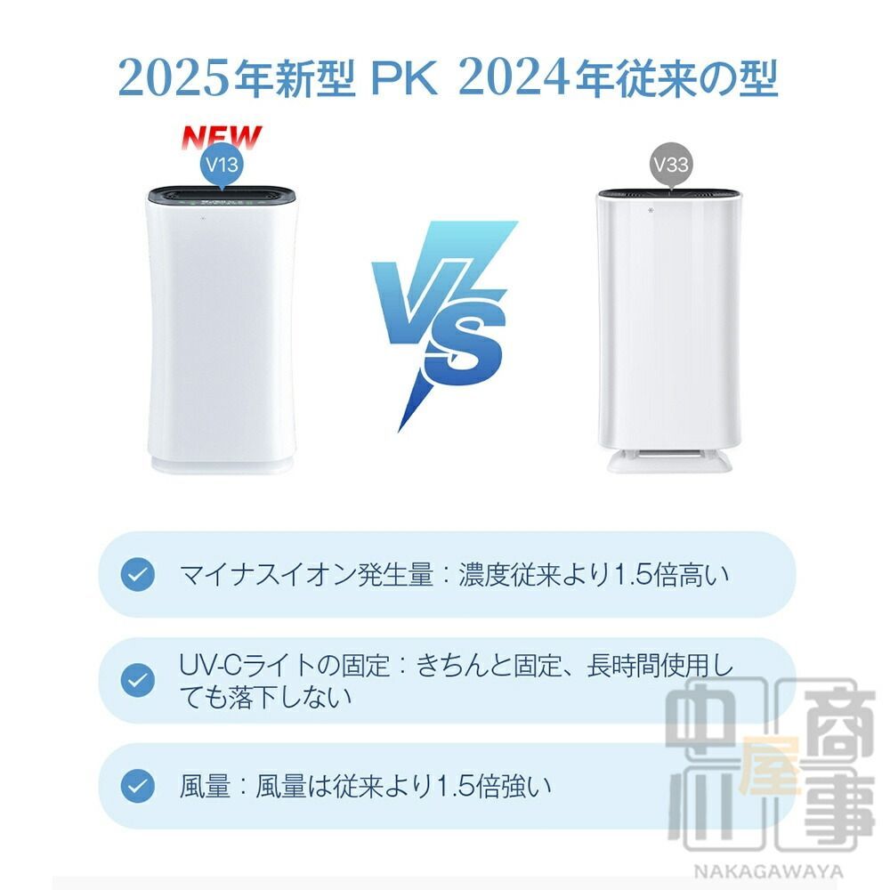 ウイルス対策
