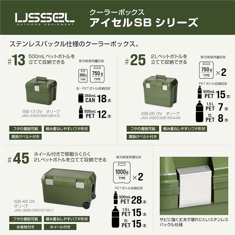 コンパクト 軽量