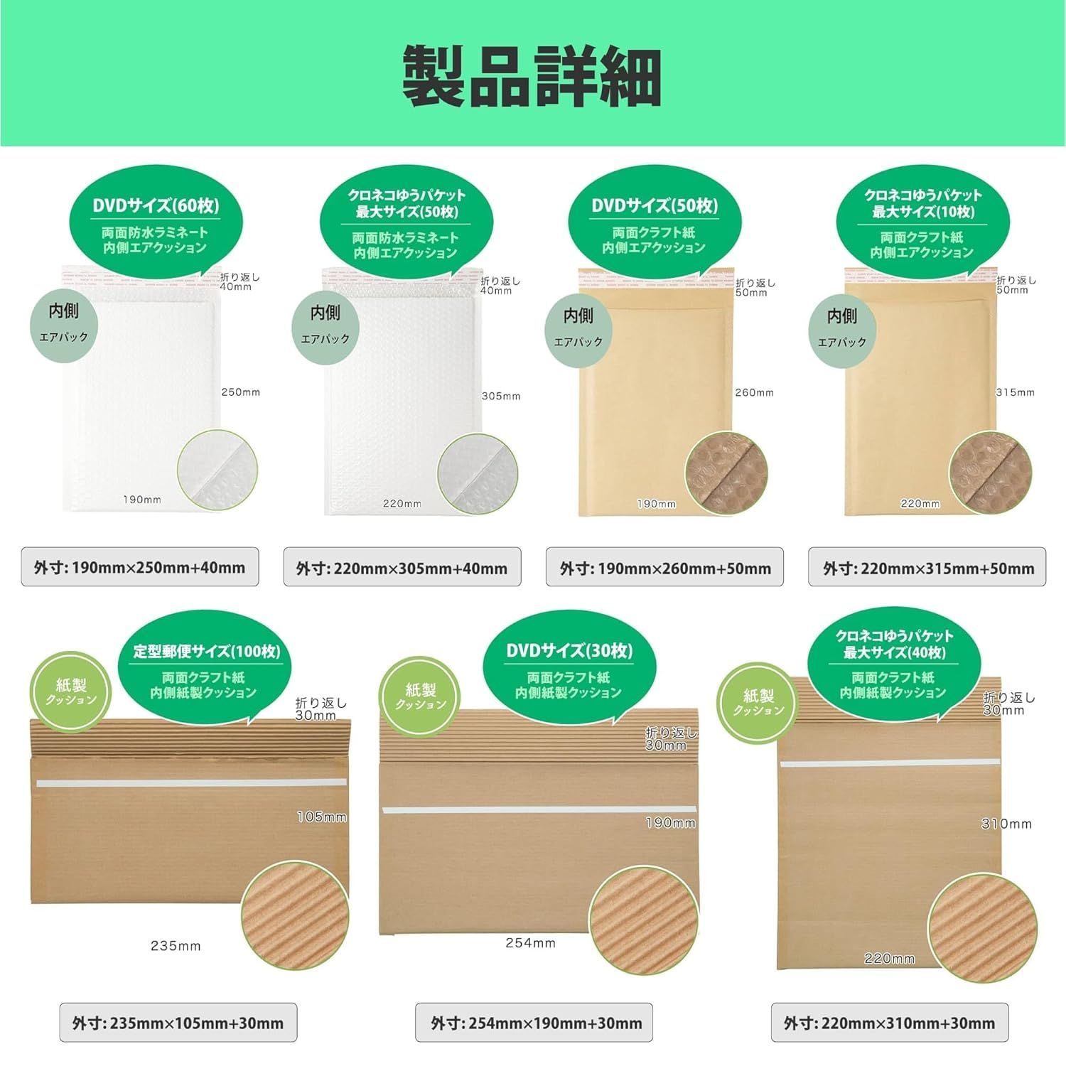 ２２０ｘ３０５＋４０ｍｍ７５０枚入