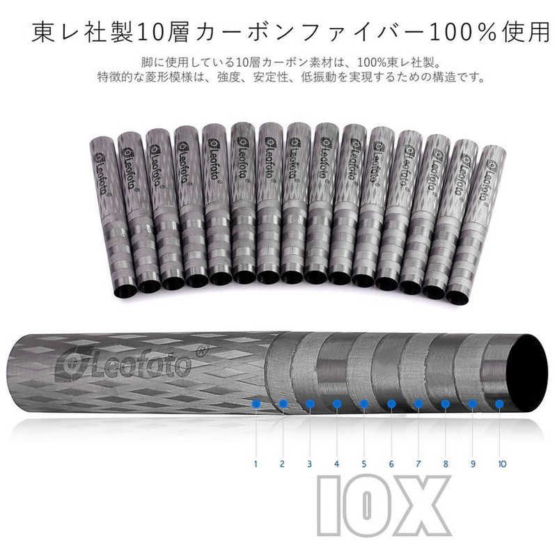 プロギア★egg(エッグ)2★5本セット　M40純正シャフト プロギア☆egg(エッグ)2☆5本セット M40純正シャフト PRGR