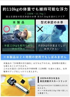 RARR_SUMMER】ライフジャケット 腰巻き ウエスト 救命胴衣 魚 赤色