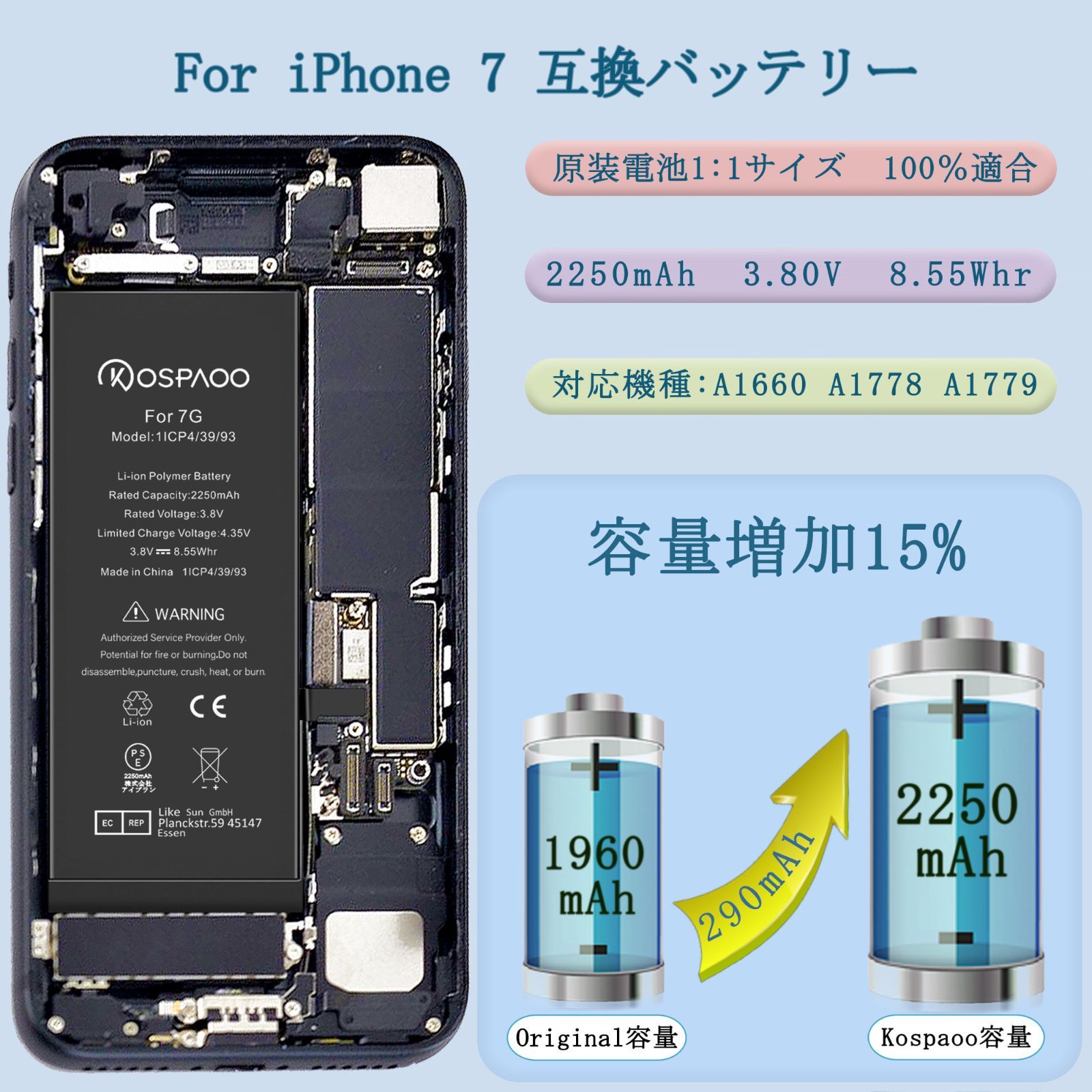 交換修理