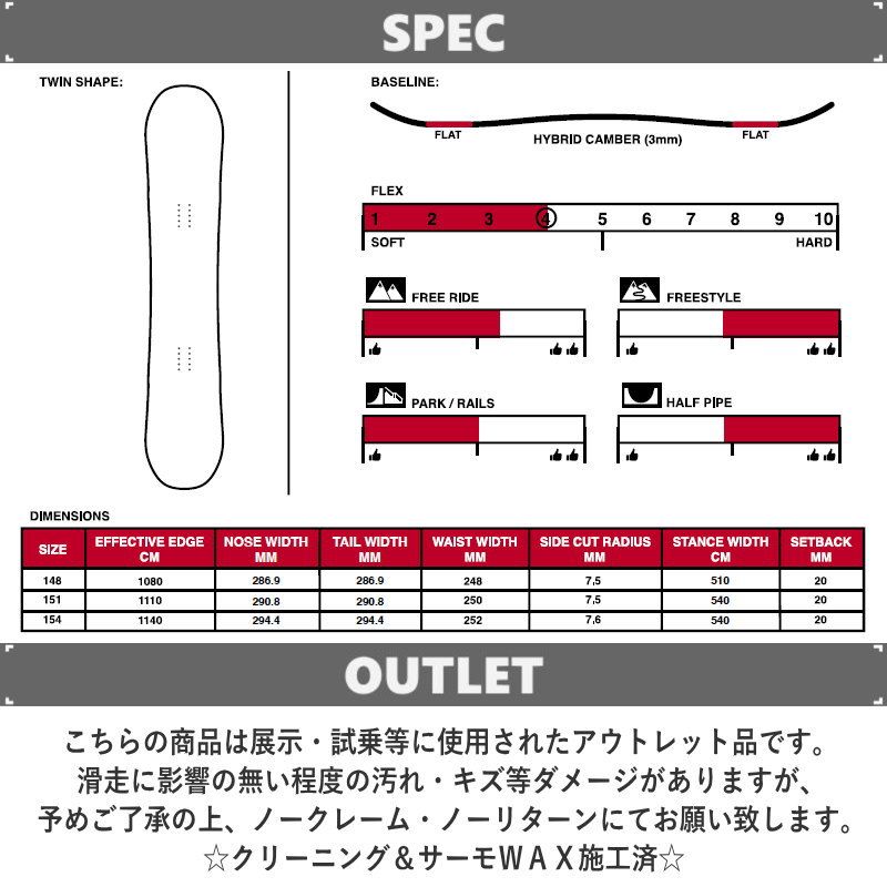 未使用 SESSIONS SELECT PLUS メンズ スノーボード 151㎝ OUTLET[151cm]SESSIONS SELECT PLUS メンズ スノーボード 板単体