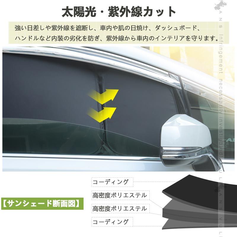 60系