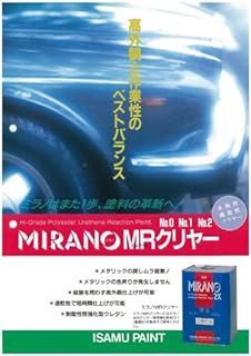 イサム塗料 ミラノ2KMRクリヤー 硬化剤_0.9L イサム塗料