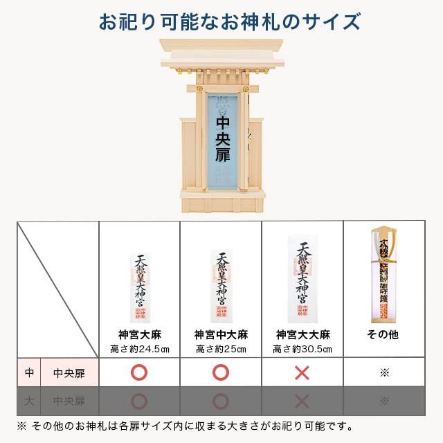 人気商品】神棚の匠【全部揃ったピッタリサイズの神具一式セット付