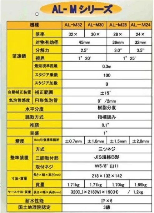 レベル|土木|測量