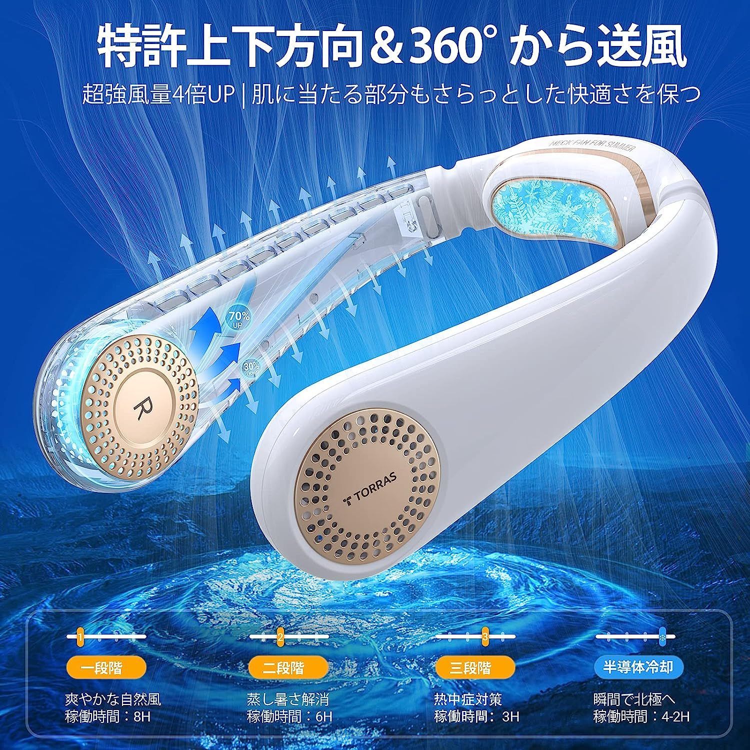 TORRAS COOLIFY 首掛けエアコン夏大活躍 上下方向送風タイプ】ネック 