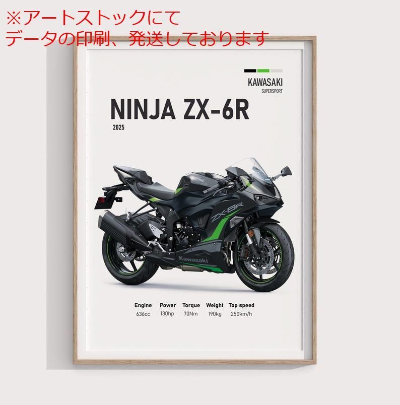 確認用 mz ポスター A1 サイズ (~A4まで対応可) 2025 カワサキ Ninja ZX