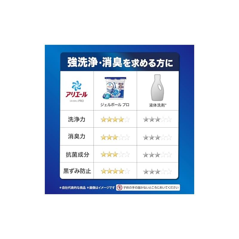 ジェルボール プロ