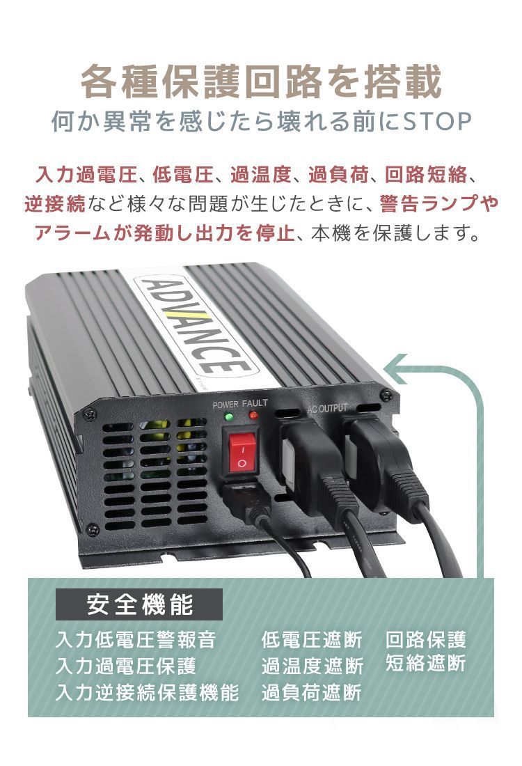 防災グッズ