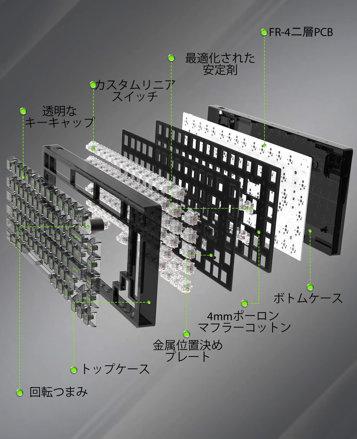 【色: White】MAGIC-REFINER MK 32機械ゲームキーボード、PC周辺機器