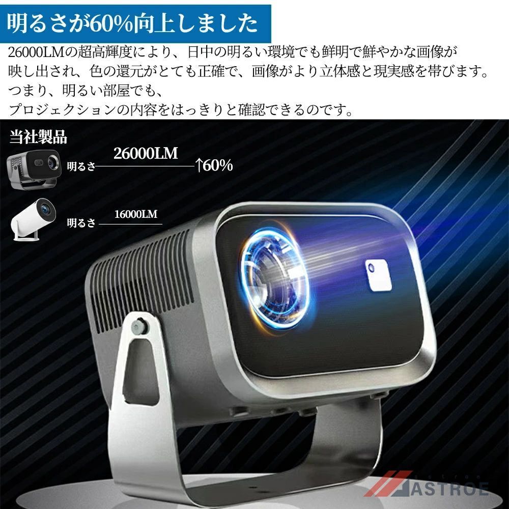 超高清 4K対応 スマホと繋げる 天井投影 小型 電動フォーカス
