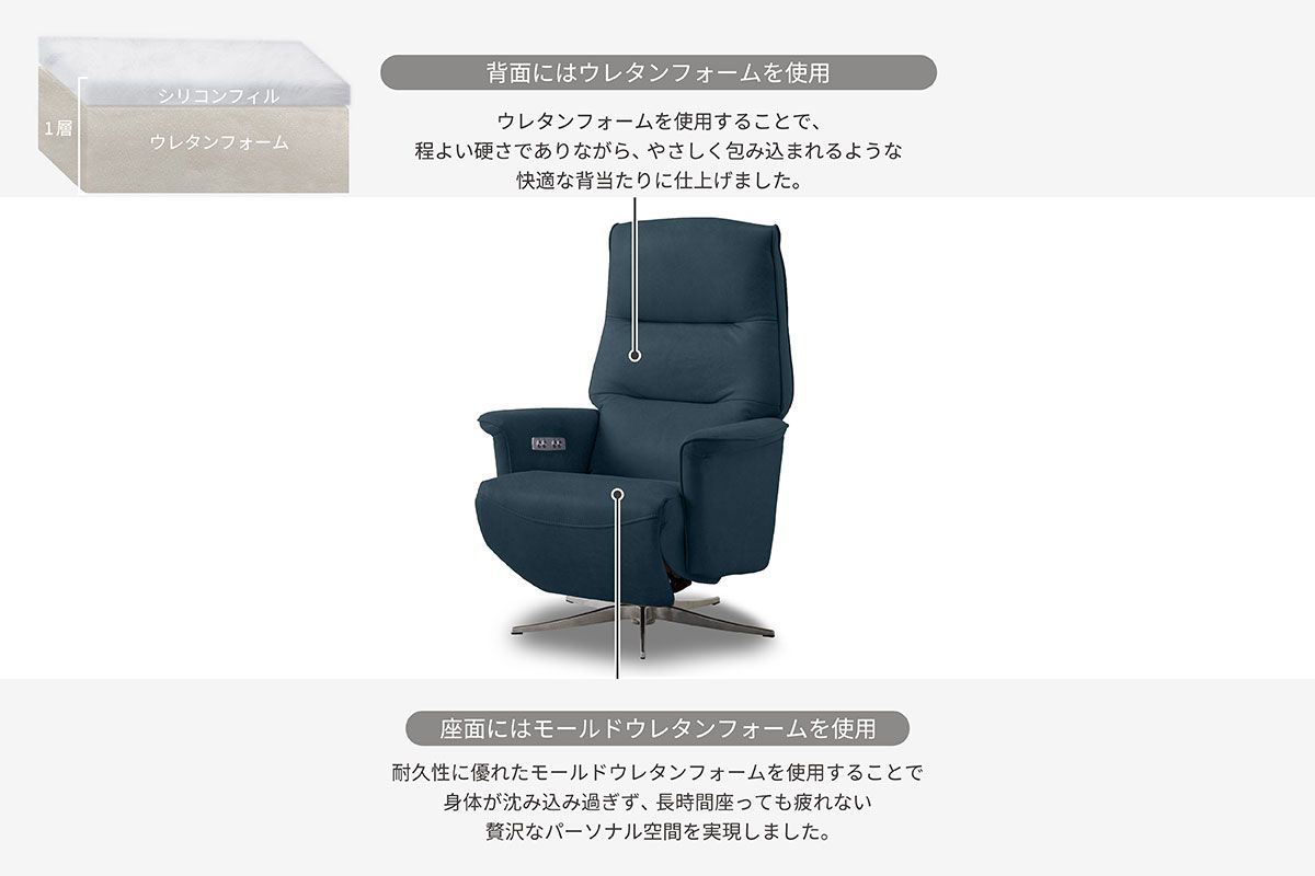 レザーテックス