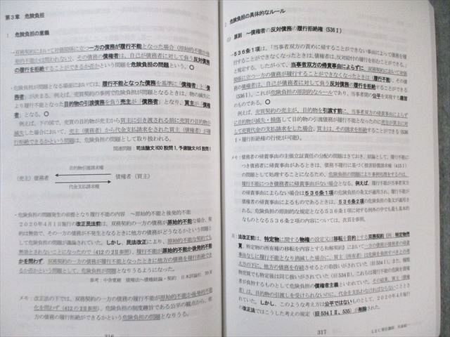 矢島の要点確認ノート 2025年版 全7冊 2025年 LEC 矢島の体系