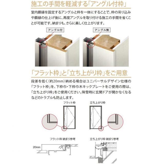 外部物置ドア k4仕様 11型 片開き フラット枠 レバーハンドル/握り玉 W640 ×H1200mm リクシル LIXIL 扉 シンプル リフォーム 収納 DIY