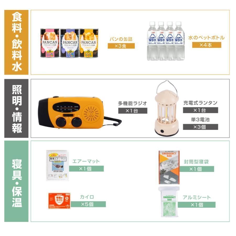 日清食品ローリングストックセット（食品なし） 防災備蓄にぴったり！3
