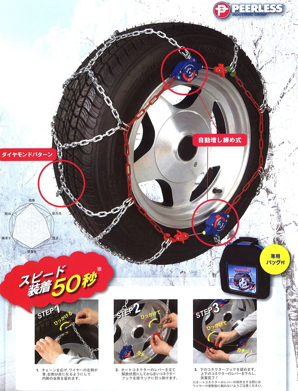 乗用車用 亀甲型タイヤチェーン