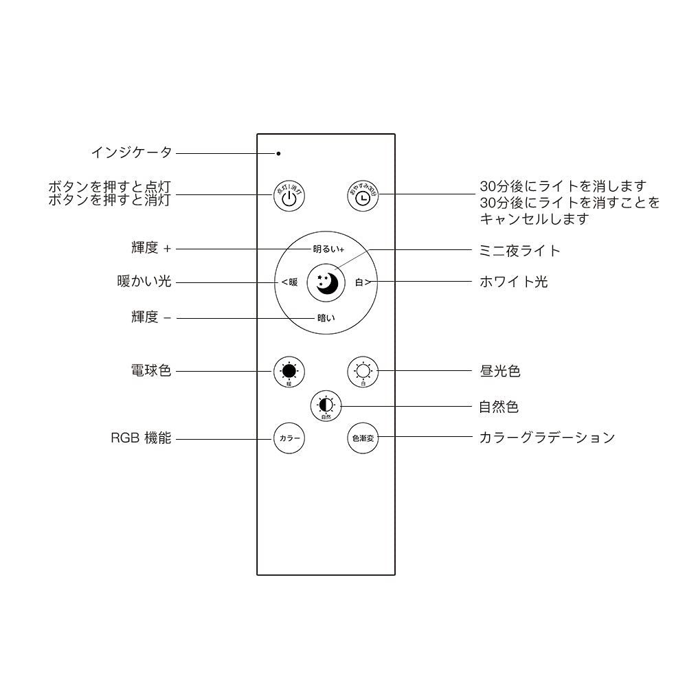 OFFDARKS LEDシーリングライト 6畳、リモコン付き、alexa対応、調光調色、3000-6500K、APP制御、取付簡単、天井照明 内玄関  廊下灯 寝室 バスルーム 子供部屋 (φ28cm-28w） - メルカリ