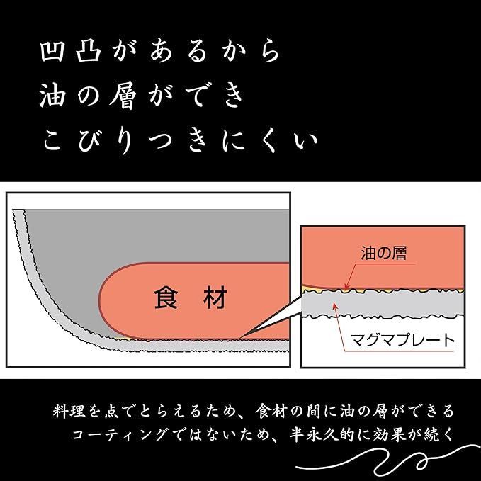 タクミジャパン(TakumiJAPAN)匠 タクミジャパン 鉄の表面に凹凸があるこびりつきにくいマグマプレート鉄フライパン IH対応 鉄フライパン 24cm 鉄表面に凹凸加工を施すことで油なじみをよくする 熱伝導の良い鉄フライパン 鉄分も付