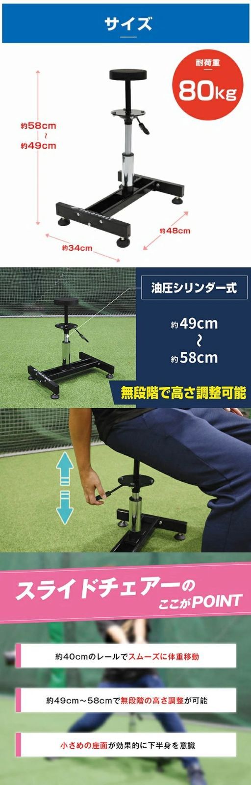 野球 フィールドフォース