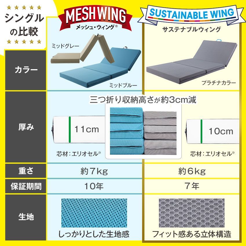 マニフレックス サステナブルウィング シングル 【 正規店 7年 マニフレックス サステナブルウィング シングル 【 正規店 7年