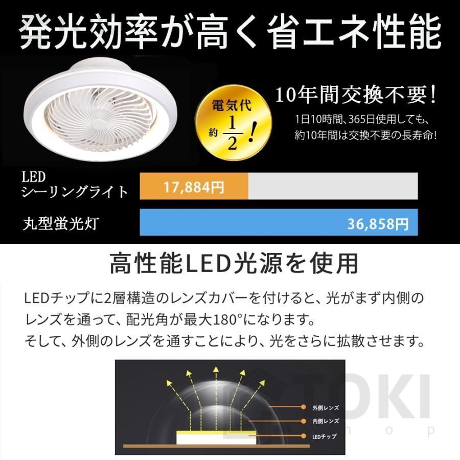 リモコン付き 照明器具