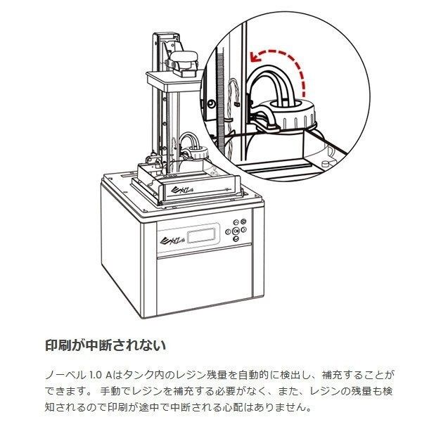 XYZ PRINTING XYZプリンティングジャパン 光造形3Dプリンター ノーベル