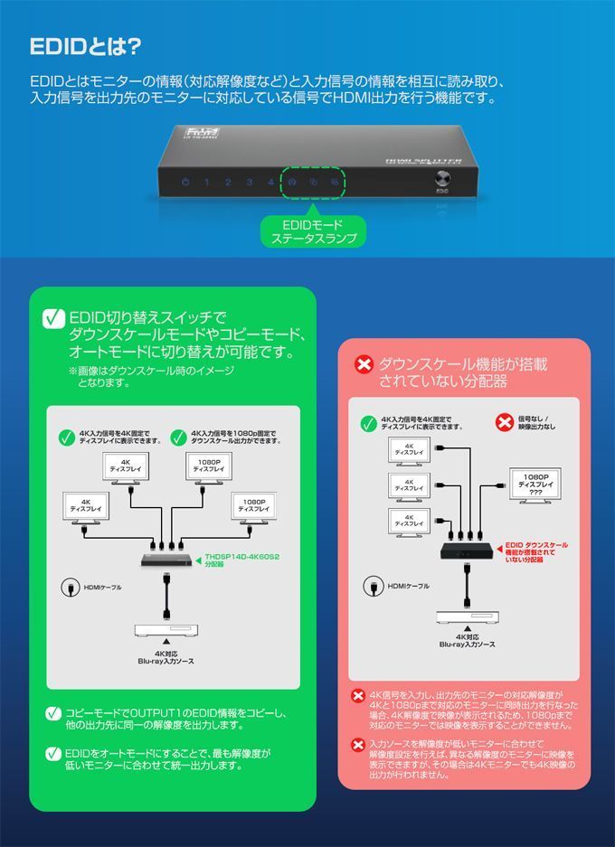 THDSP14D-4K60S2