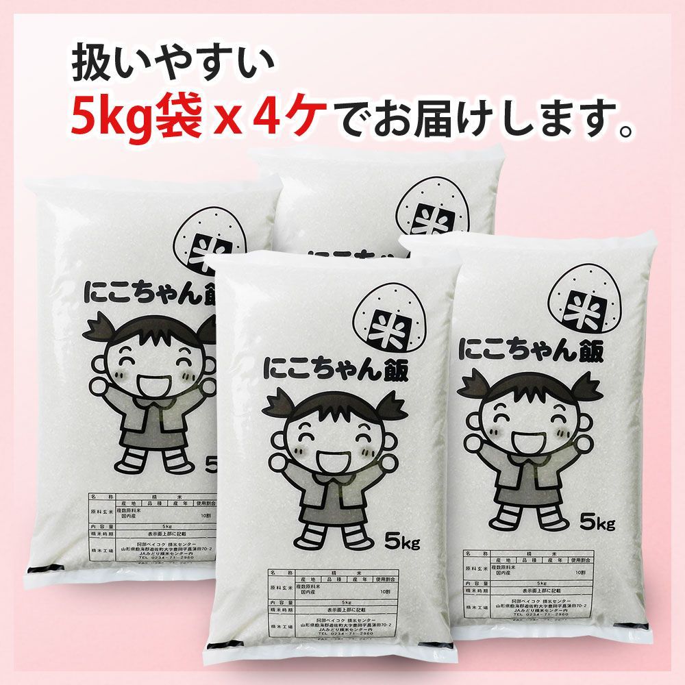 産