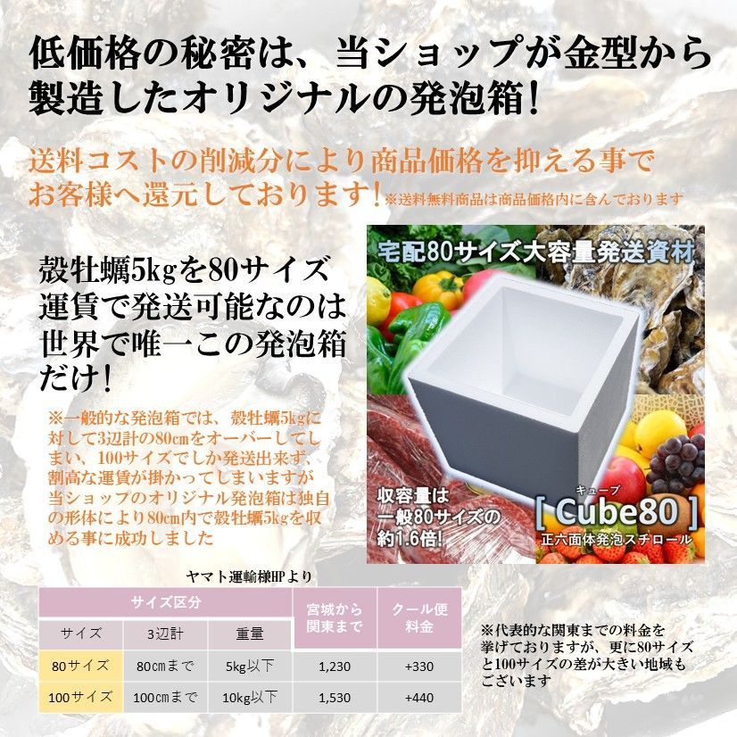 生食OK 三陸産 殻付き 生牡蠣 5kg 今季初出し 希少 数量限定 新鮮 宮城 石巻 鉄分 ミネラル 希少 カキ バーベキュー 貝 魚介類 贈答 パーティ 刺身 焼く 蒸す 揚げ 漬け カキフライ 鍋 栄養 誕生日 プレゼント 海の幸 贈り物 逸品 お中元