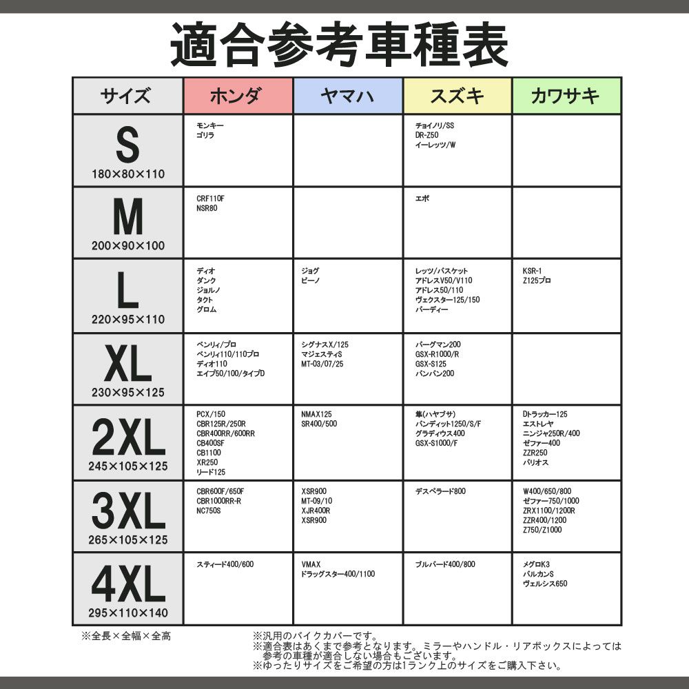 150mm セキュリティ