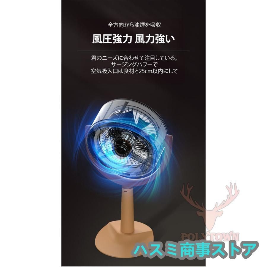 125°調節