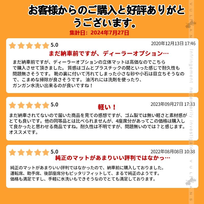 TPE材質 カーマット