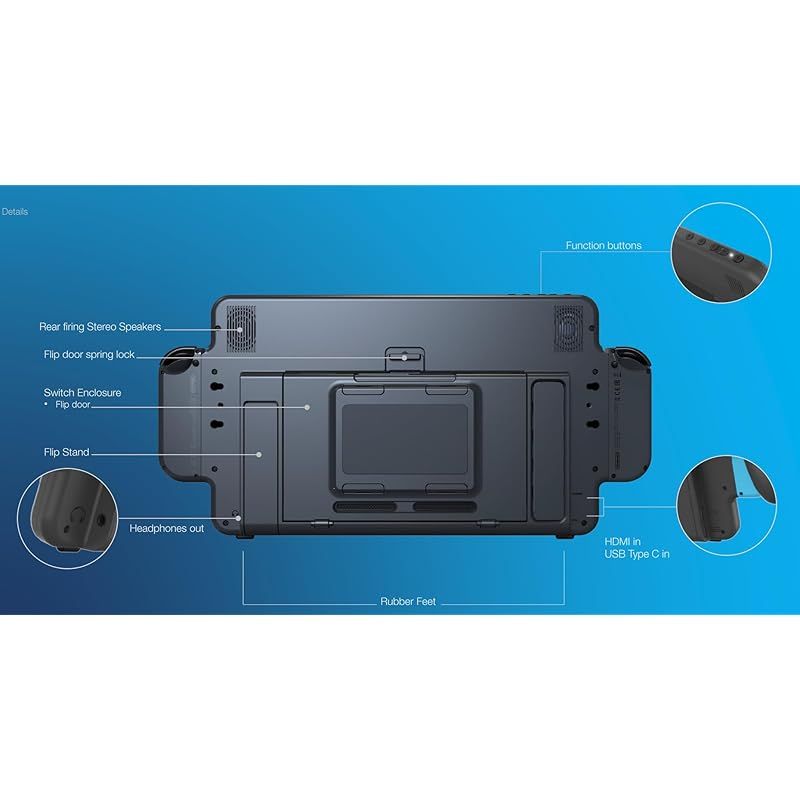 IPS ゲームディスプレイ