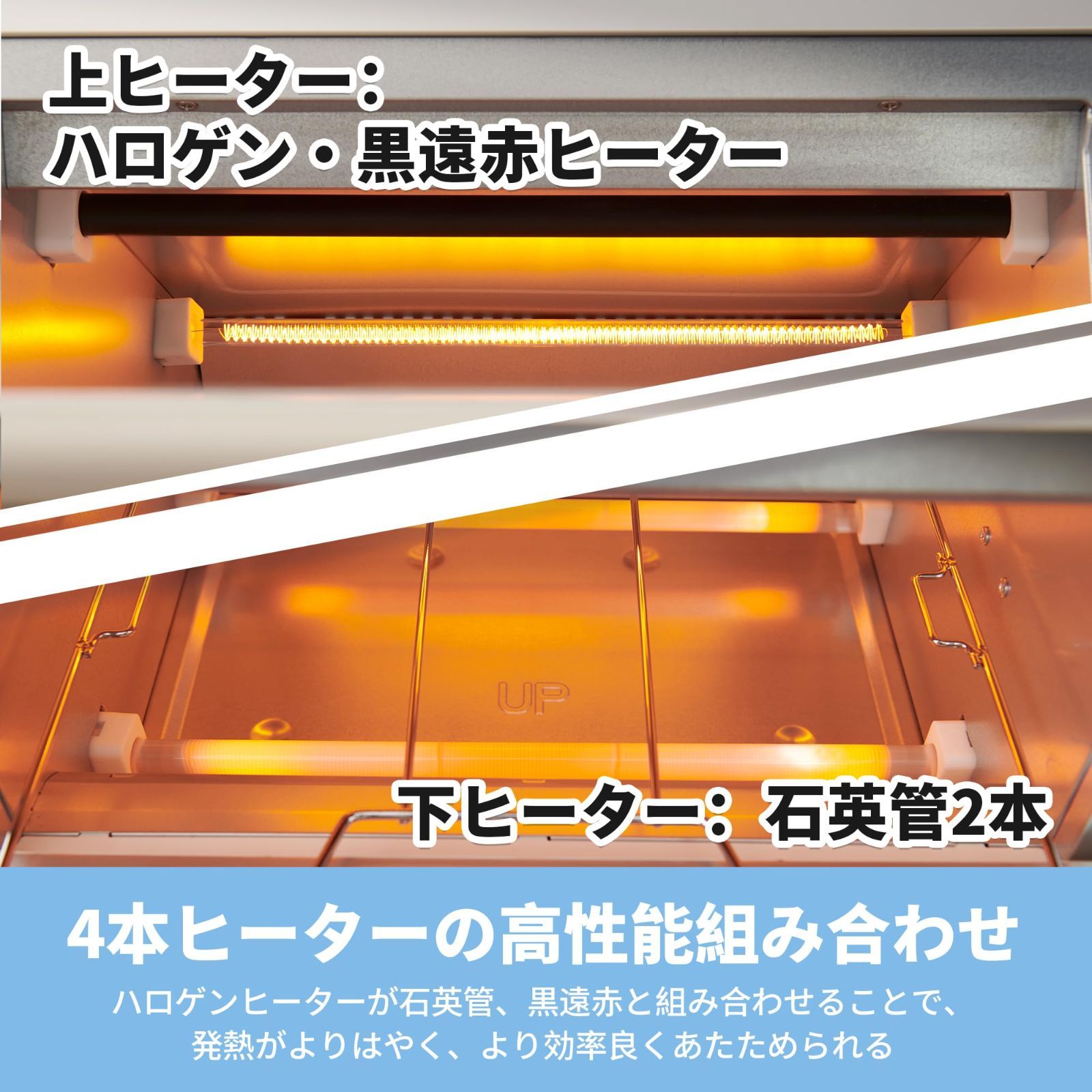スクリーン付き
