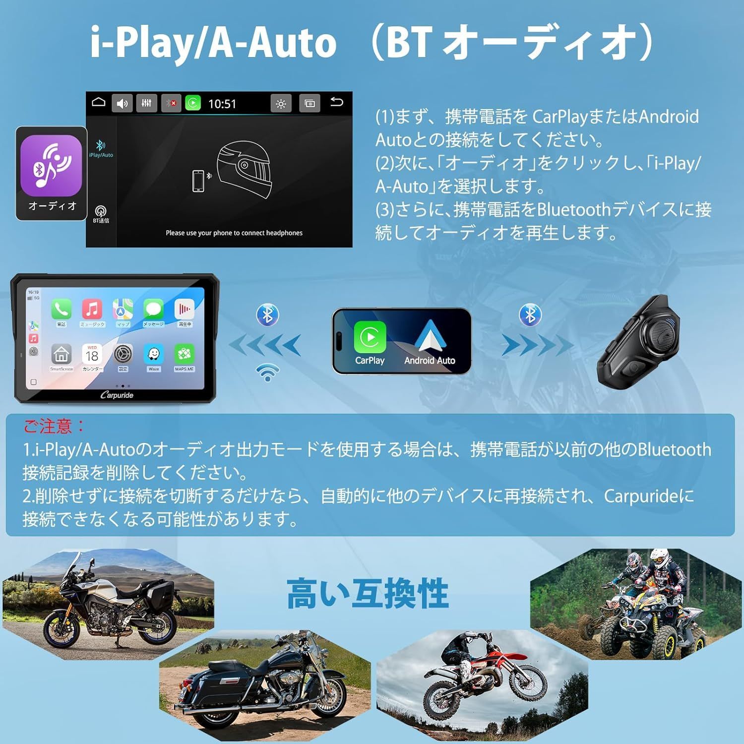 スマートモニター