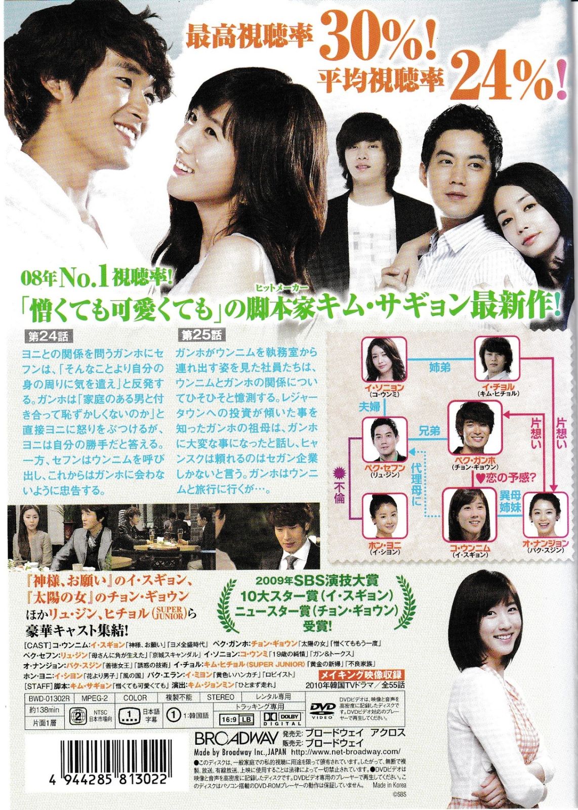 KD 7695 千万回愛しています VOL.12 中古DVD - メルカリ