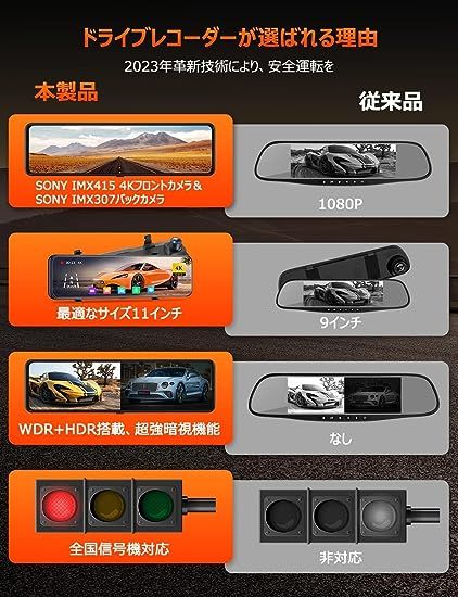 4K革新版・BSD運転補助・ADAS 運転補助・LCA 運転補助-