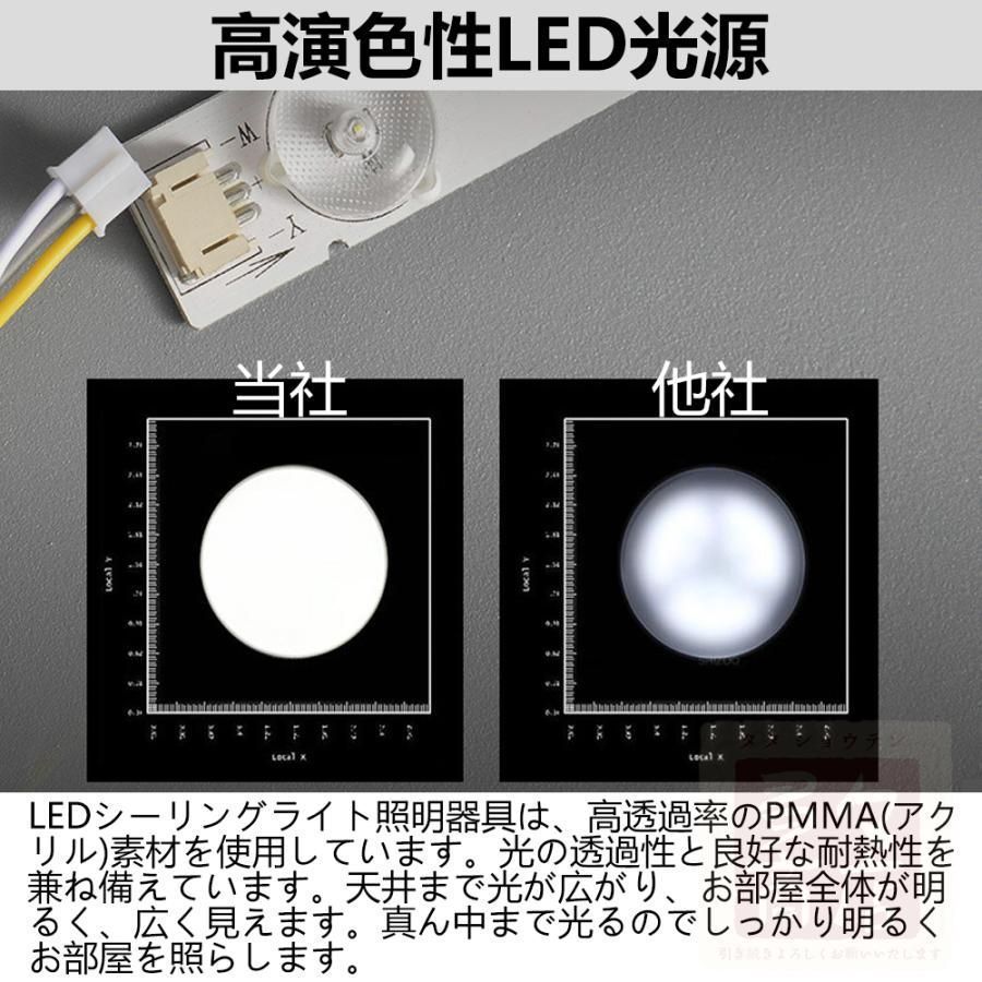 シーリングファンライト led