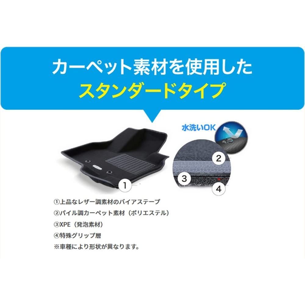 スタンダードタイプ