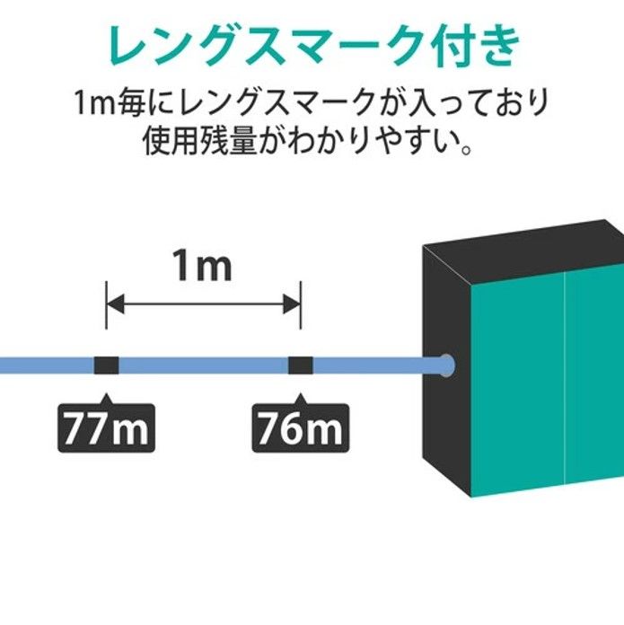 Cat6A