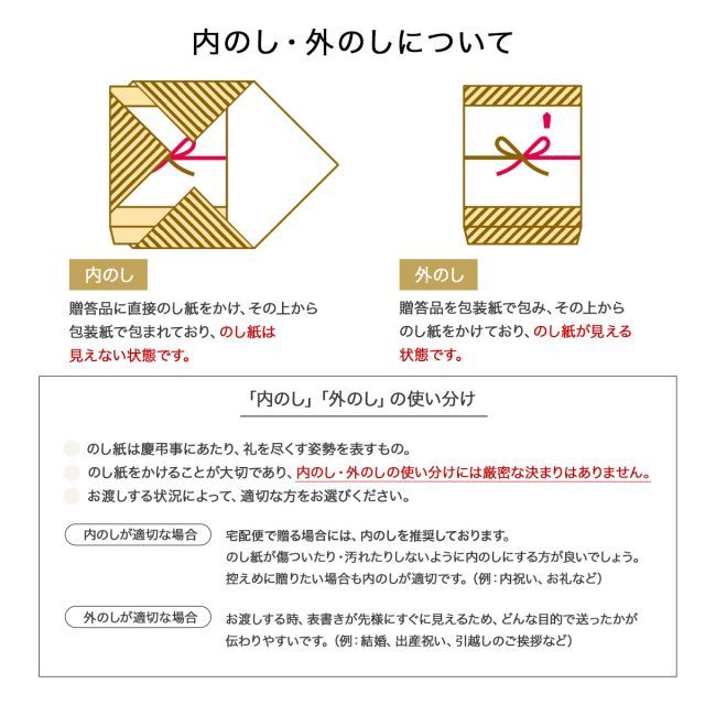 ランドリー-セレクトギフト |