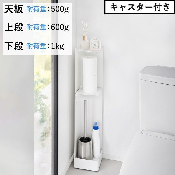 スリム